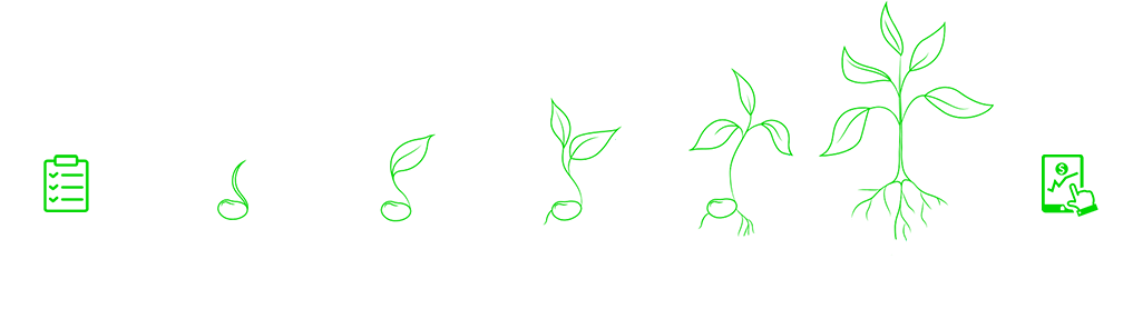 Representação visual do ciclo do processo de evolução dos resultados alcançados durante a safra, ilustrando as etapas desde o início até o resultado final.